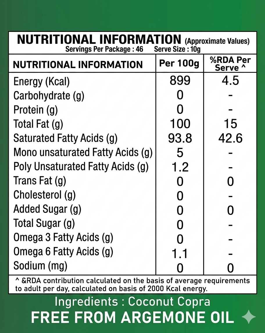 Coconut Oil 15 Kg Tin